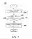 Fig. 09 - TOUCH PANEL OPERATION APPARATUS AND METHOD THEREOF