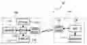 Fig. 01 - Wireless file transmission