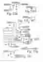 Fig. 28 - Wireless file transmission