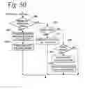 Fig. 72 - Wireless file transmission