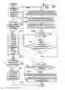 Fig. 77 - Wireless file transmission