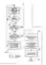 Fig. 86 - Wireless file transmission