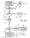 Fig. 89 - Wireless file transmission