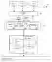 Fig. 01 - Method and apparatus for dispatching graphics operations to multiple processing resources