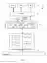 Fig. 02 - Method and apparatus for dispatching graphics operations to multiple processing resources