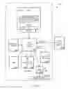 Fig. 04 - Method and apparatus for dispatching graphics operations to multiple processing resources