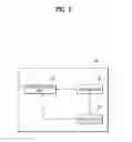 Fig. 03 - Multi-functional display device and method for displaying content on the same