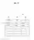 Fig. 70 - Multi-functional display device and method for displaying content on the same