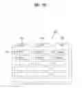 Fig. 71 - Multi-functional display device and method for displaying content on the same