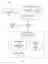 Fig. 02 - Systems and methods for suggesting a pause position within electronic text