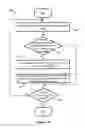 Fig. 22 - Color waveform