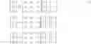 Fig. 06 - Colour encoding clustering