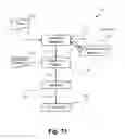 Fig. 14 - Colour encoding clustering