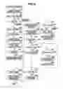 Fig. 04 - INFORMATION RETRIEVAL DEVICE AND INFORMATION RETRIEVAL METHOD