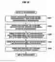 Fig. 20 - Information processing apparatus and imaging region sharing determination method