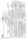 Fig. 09 - Image division process and display apparatus
