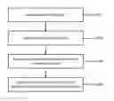 Fig. 01 - Central place indexing systems