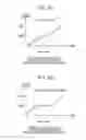 Fig. 23 - Variable display scale control device and variable playing speed control device