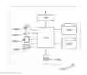 Fig. 01 - Method and apparatus for interactive movement of displayed content