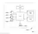 Fig. 02 - Method and apparatus for interactive movement of displayed content