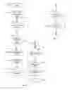 Fig. 08 - Method and apparatus for interactive movement of displayed content