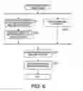 Fig. 07 - Display device, and method and computer readable medium for the same
