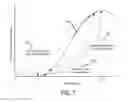Fig. 08 - VIDEO DATA DEPENDENT ADJUSTMENT OF DISPLAY DRIVE