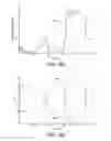 Fig. 19 - VIDEO DATA DEPENDENT ADJUSTMENT OF DISPLAY DRIVE