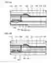 Fig. 06 - Display device