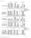 Fig. 22 - Liquid crystal display device and control method therefor