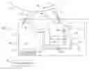 Fig. 01 - Drum maintenance system with leak detection