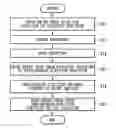 Fig. 01 - Inkjet printing device and inkjet printing method