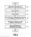 Fig. 04 - Inkjet printing device and inkjet printing method