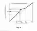 Fig. 22 - Fluid-ejecting device and fluid-ejecting method for ejecting a fluid by a first nozzle column and a second nozzle column that form an overlapping region