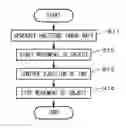 Fig. 01 - Image recording apparatus and image recording method