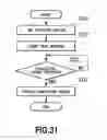 Fig. 32 - Printing apparatus and method of acquiring correction value of conveying error