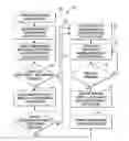 Fig. 01 - Method and system for printhead alignment to reduce or eliminate banding artifacts for interlaced printheads