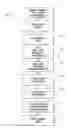 Fig. 01 - Test pattern less perceptible to human observation and method of analysis of image data corresponding to the test pattern in an inkjet printer