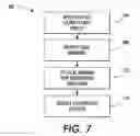 Fig. 07 - Test pattern less perceptible to human observation and method of analysis of image data corresponding to the test pattern in an inkjet printer