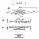 Fig. 01 - Liquid ejection apparatus