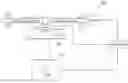 Fig. 01 - Spectacle Lens Marking Method