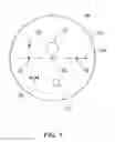 Fig. 02 - Spectacle Lens Marking Method