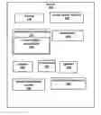 Fig. 01 - Augmenting a video conference