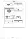 Fig. 02 - Augmenting a video conference