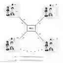 Fig. 01 - METHOD AND APPARATUS FOR CONTINUOUSLY RECEIVING IMAGES FROM A PLURALITY OF VIDEO CHANNELS AND FOR ALTERNATELY CONTINUOUSLY TRANSMITTING TO EACH OF A PLURALITY OF PARTICIPANTS IN A VIDEO CONFERENCE INDIVIDUAL IMAGES CONTAINING INFORMATION CONCERNING EACH OF SAID VIDEO CHANNELS