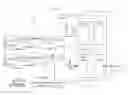 Fig. 01 - Control Unit for Multipoint Multimedia/Audio System