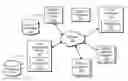 Fig. 01 - METHODS AND SYSTEMS FOR RELATING TO THE CAPTURE OF MULTIMEDIA CONTENT OF OBSERVED PERSONS PERFORMING A TASK FOR EVALUATION