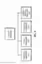 Fig. 07 - METHODS AND SYSTEMS FOR RELATING TO THE CAPTURE OF MULTIMEDIA CONTENT OF OBSERVED PERSONS PERFORMING A TASK FOR EVALUATION