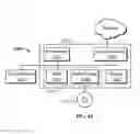 Fig. 44 - METHODS AND SYSTEMS FOR RELATING TO THE CAPTURE OF MULTIMEDIA CONTENT OF OBSERVED PERSONS PERFORMING A TASK FOR EVALUATION