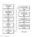 Fig. 53 - METHODS AND SYSTEMS FOR RELATING TO THE CAPTURE OF MULTIMEDIA CONTENT OF OBSERVED PERSONS PERFORMING A TASK FOR EVALUATION